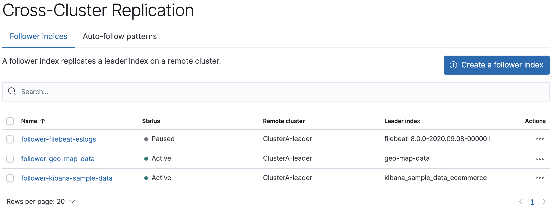 The Cross-Cluster Replication page in Kibana The Cross-Cluster Replication page in Kibana