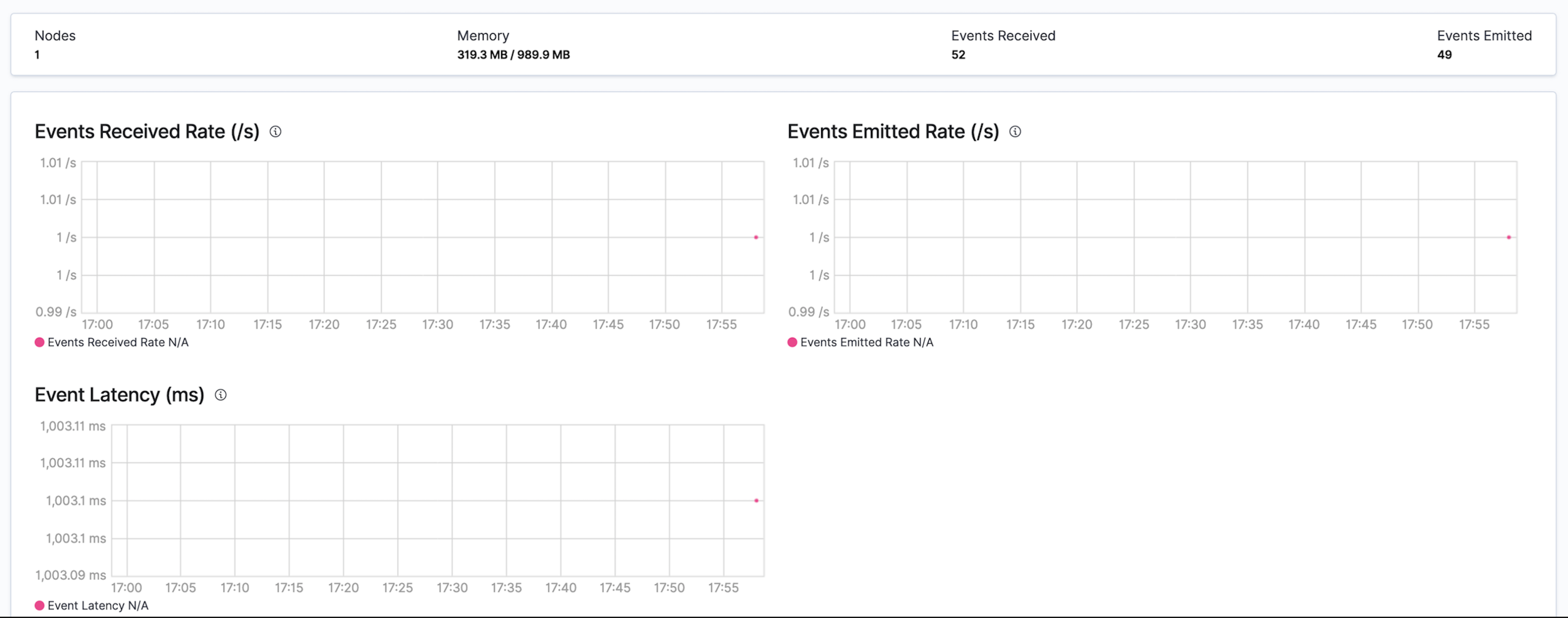 Logstash Overview Logstash Overview