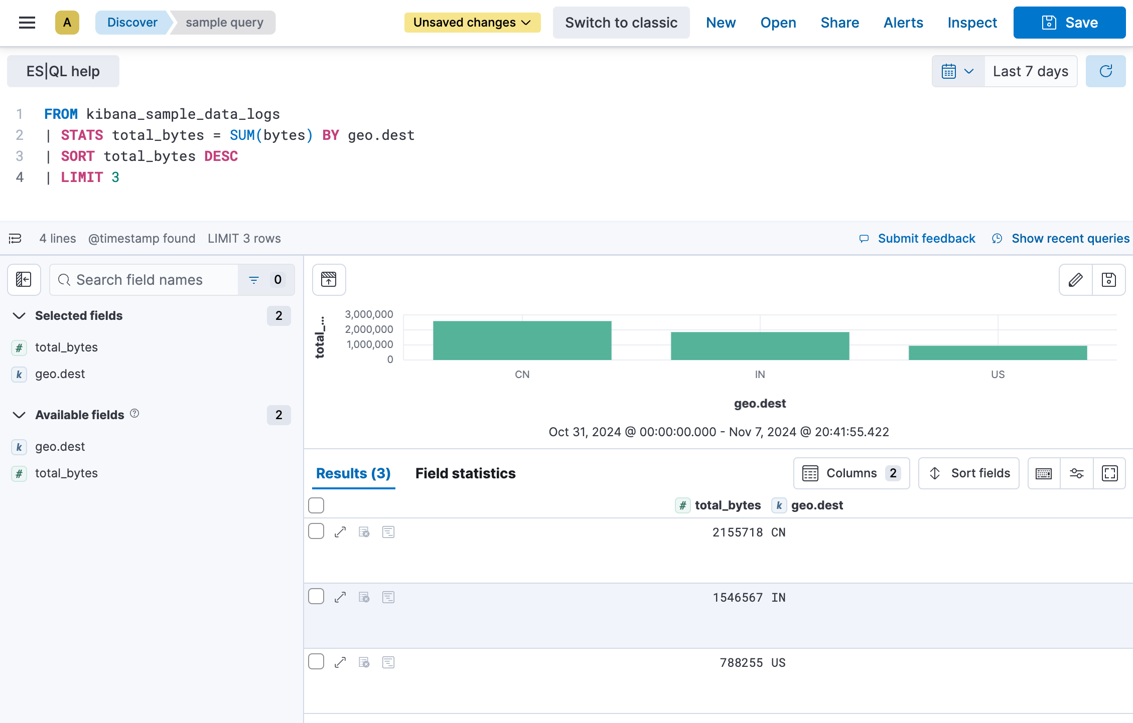 esql kibana bar chart esql kibana bar chart