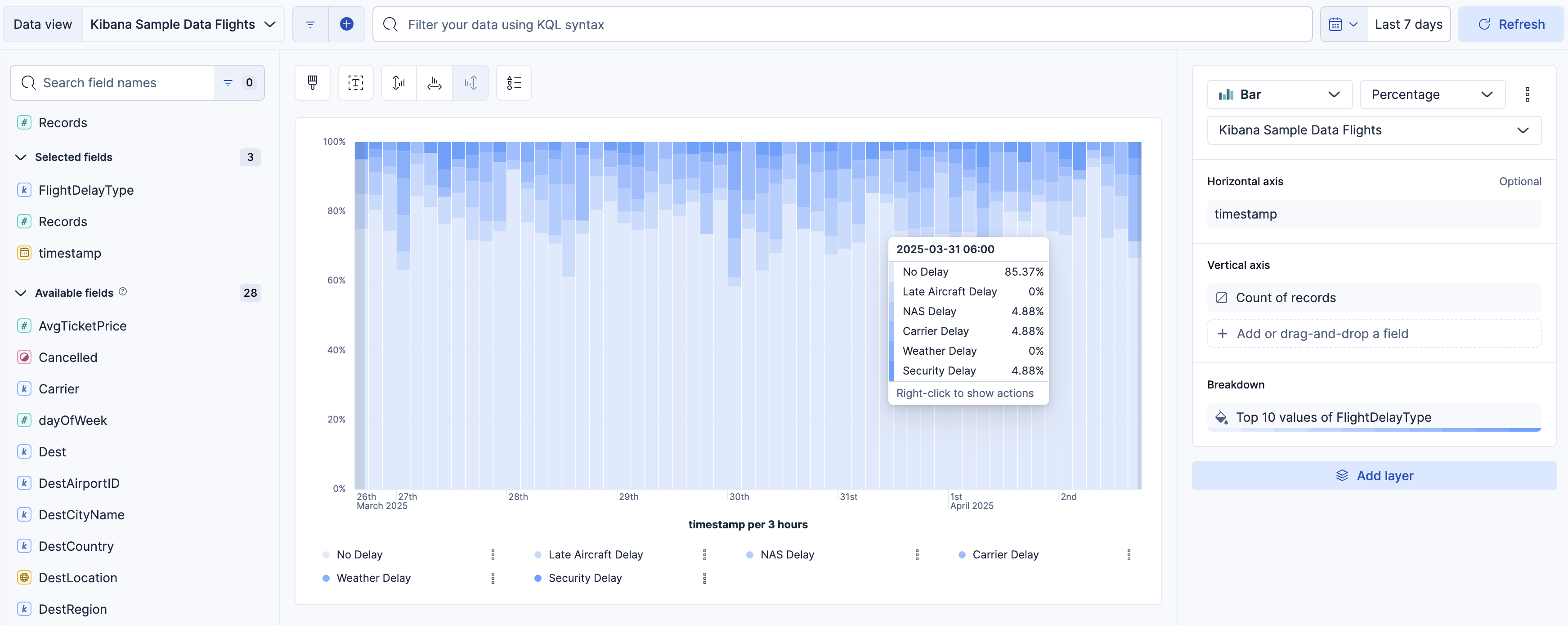 Sample Flight data dashboard Sample Flight data dashboard
