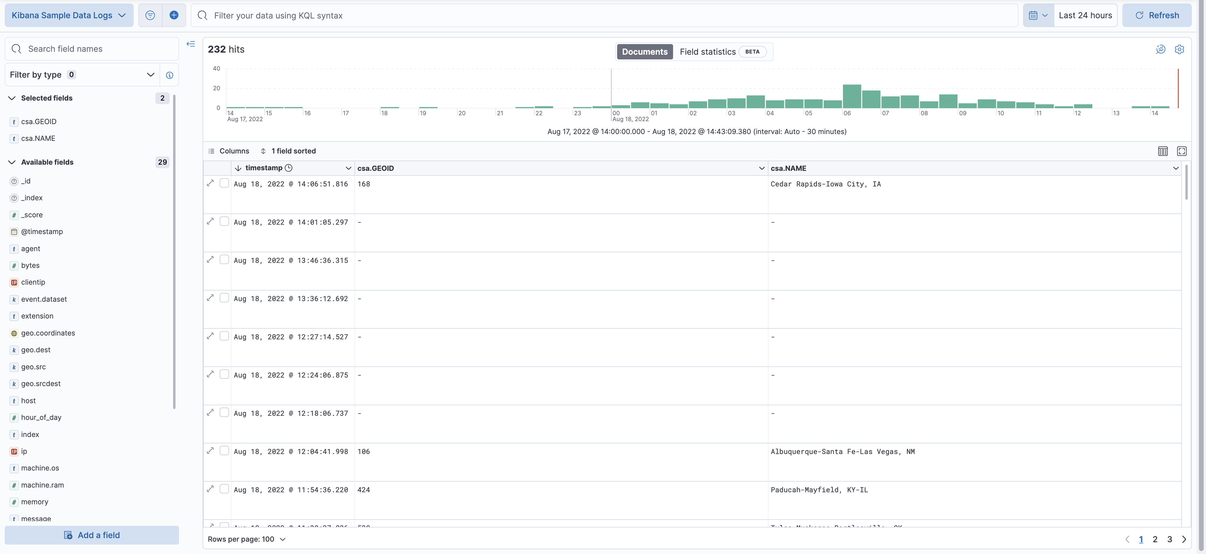 View of data in Discover View of data in Discover