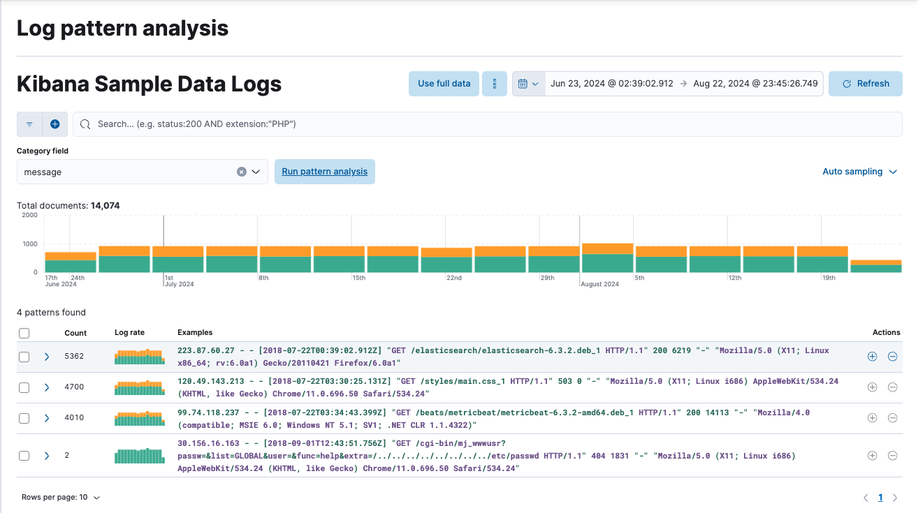 Log pattern analysis UI Log pattern analysis UI