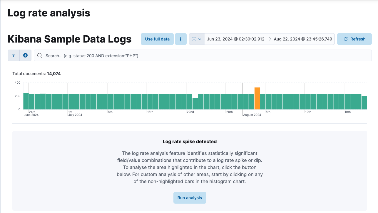 Log event histogram chart Log event histogram chart