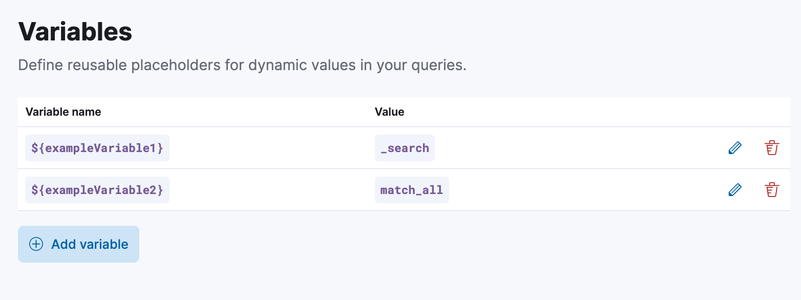 Variables Variables