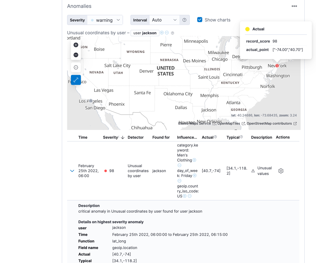 A screenshot of an anomalous event in the eCommerce data in Anomaly Explorer A screenshot of an anomalous event in the eCommerce data in Anomaly Explorer