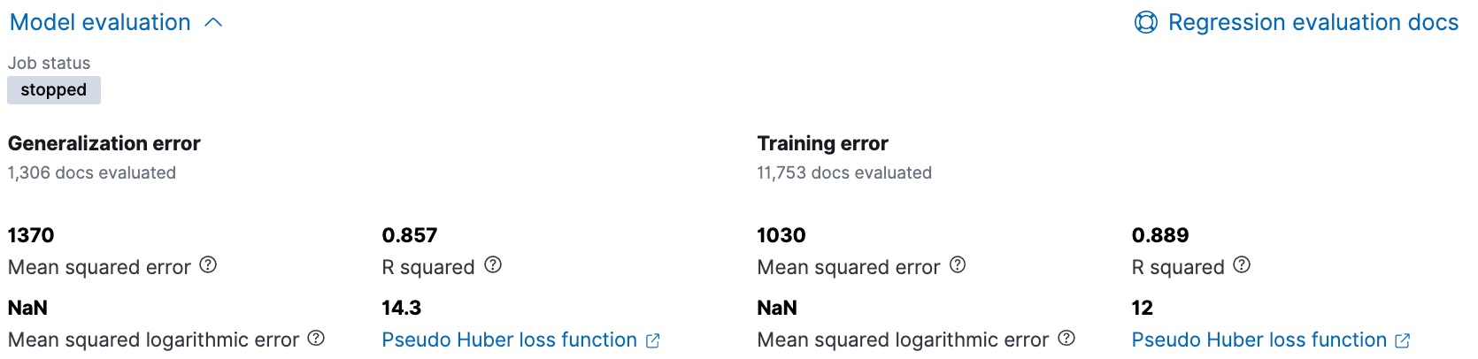 Evaluating regression analysis results in Kibana Evaluating regression analysis results in Kibana