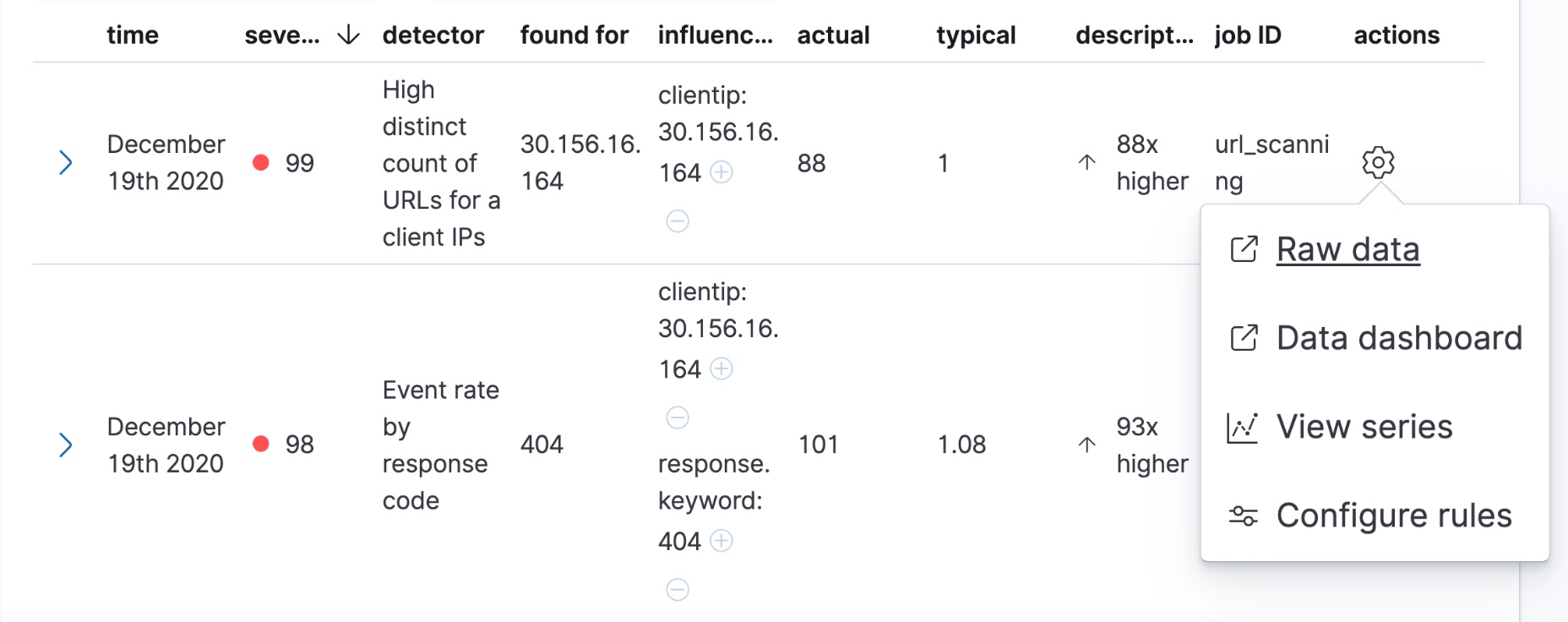 An example of the custom URL links in the Anomaly Explorer anomalies table An example of the custom URL links in the Anomaly Explorer anomalies table