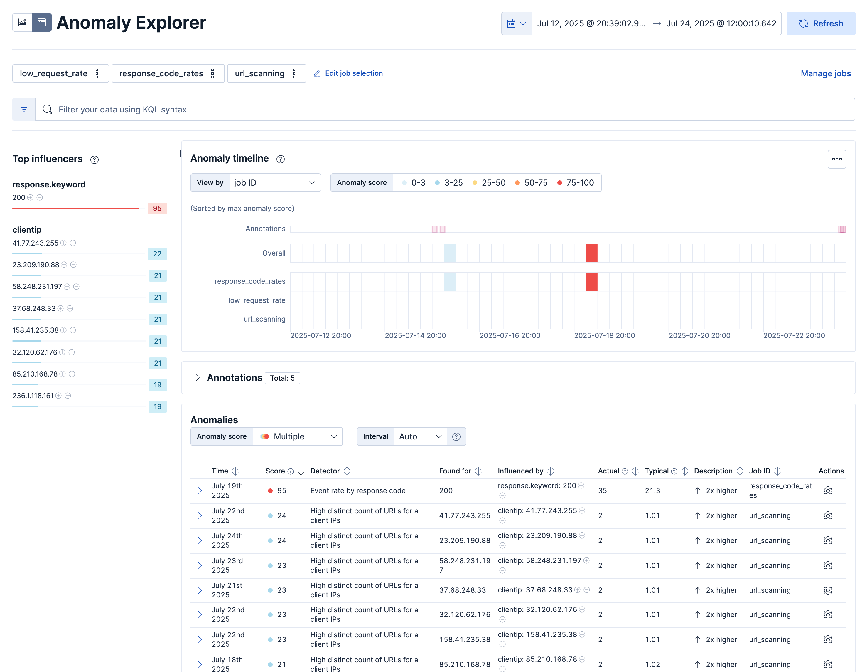 Create jobs for the sample web logs Create jobs for the sample web logs