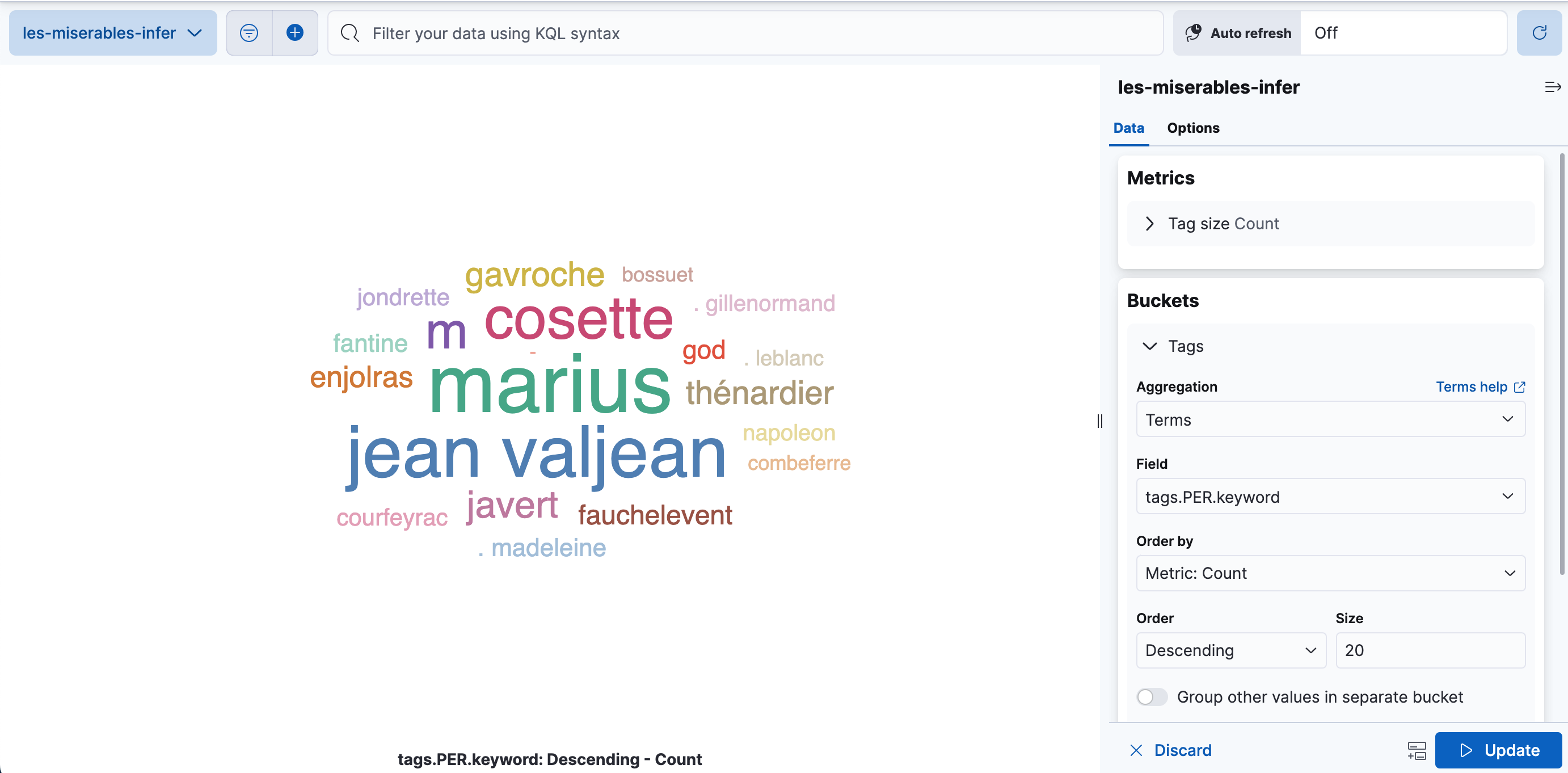 Tag cloud created from Les Misérables Tag cloud created from Les Misérables