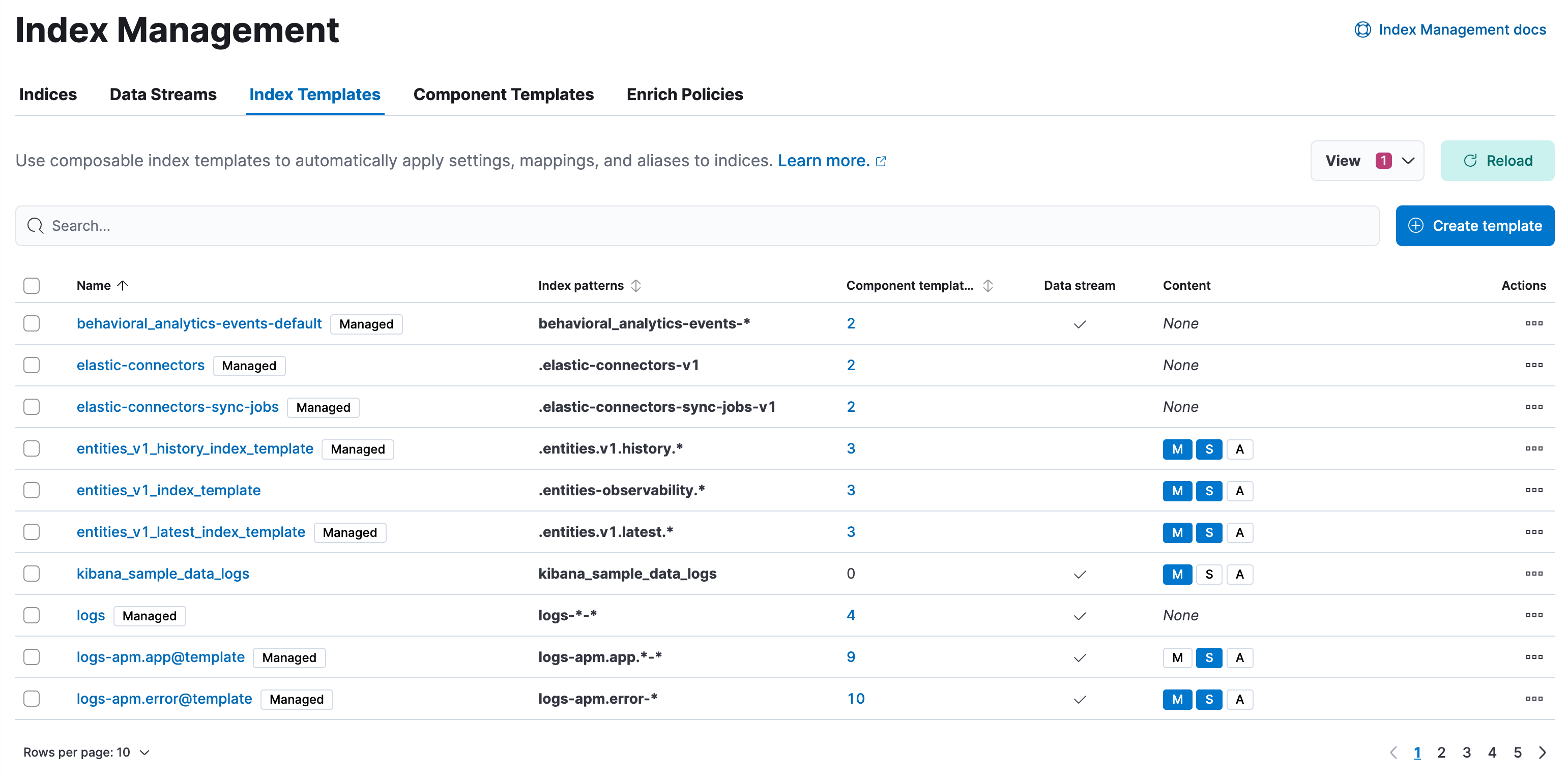Index templates Index templates