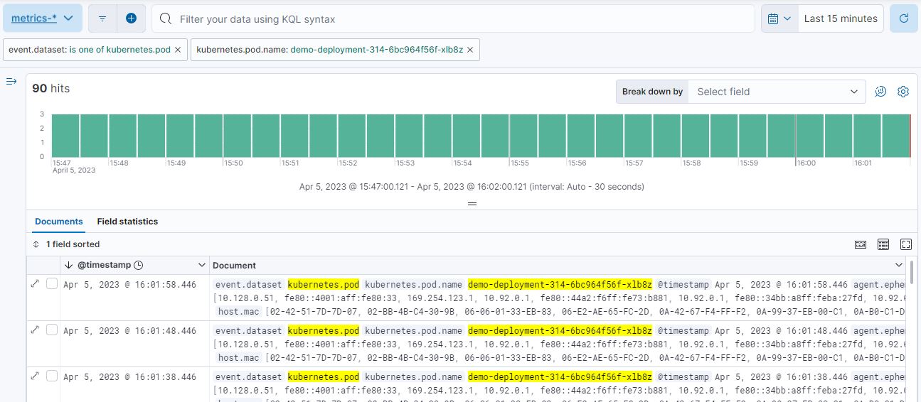 Kubernetes Pod Metricset Kubernetes Pod Metricset