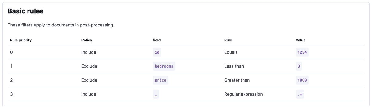 Save and validate draft Save and validate draft