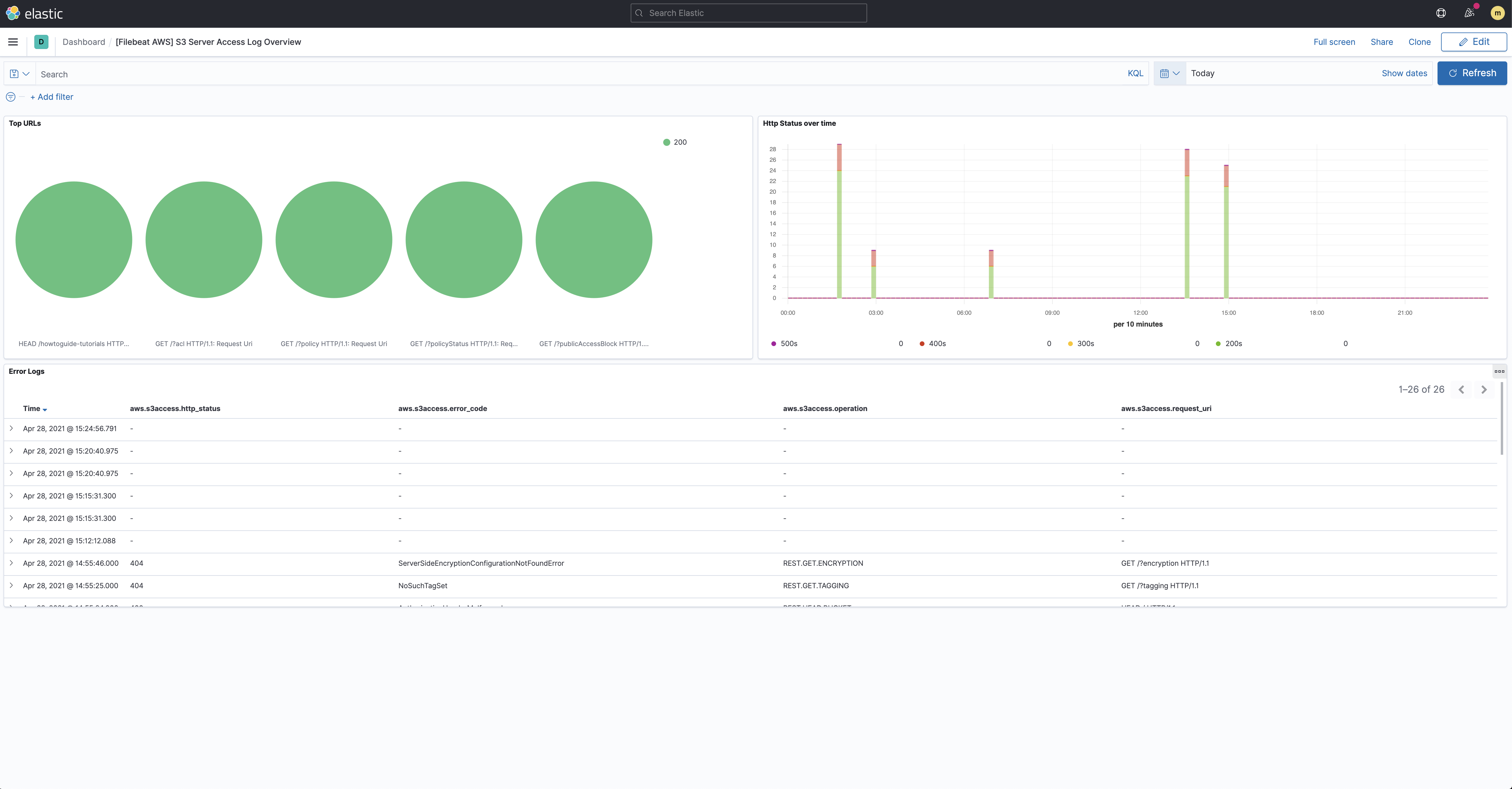 S3 Server Access Log Overview S3 Server Access Log Overview