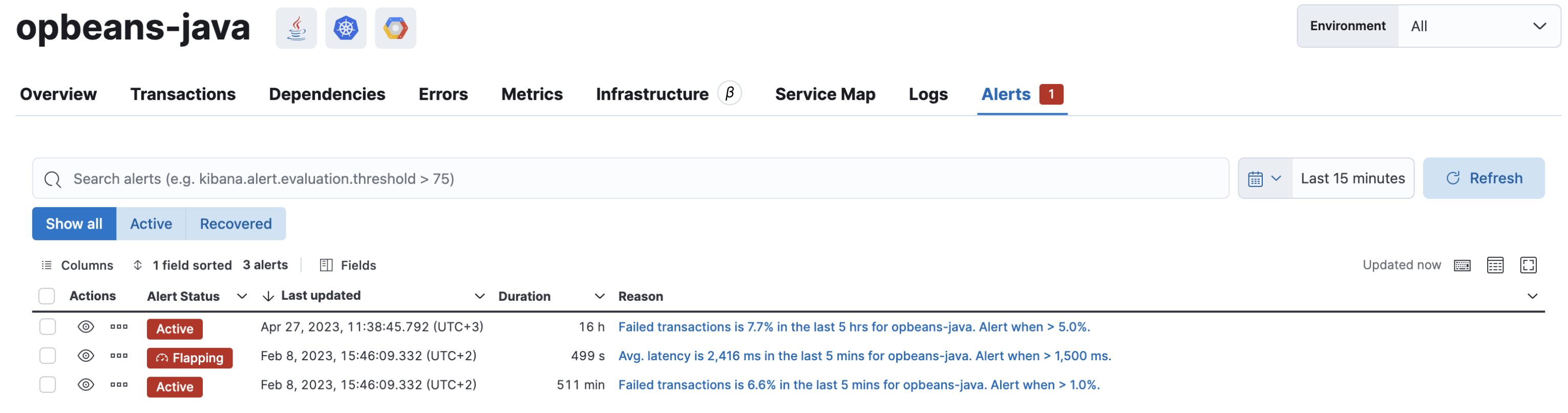 View active alerts by service View active alerts by service