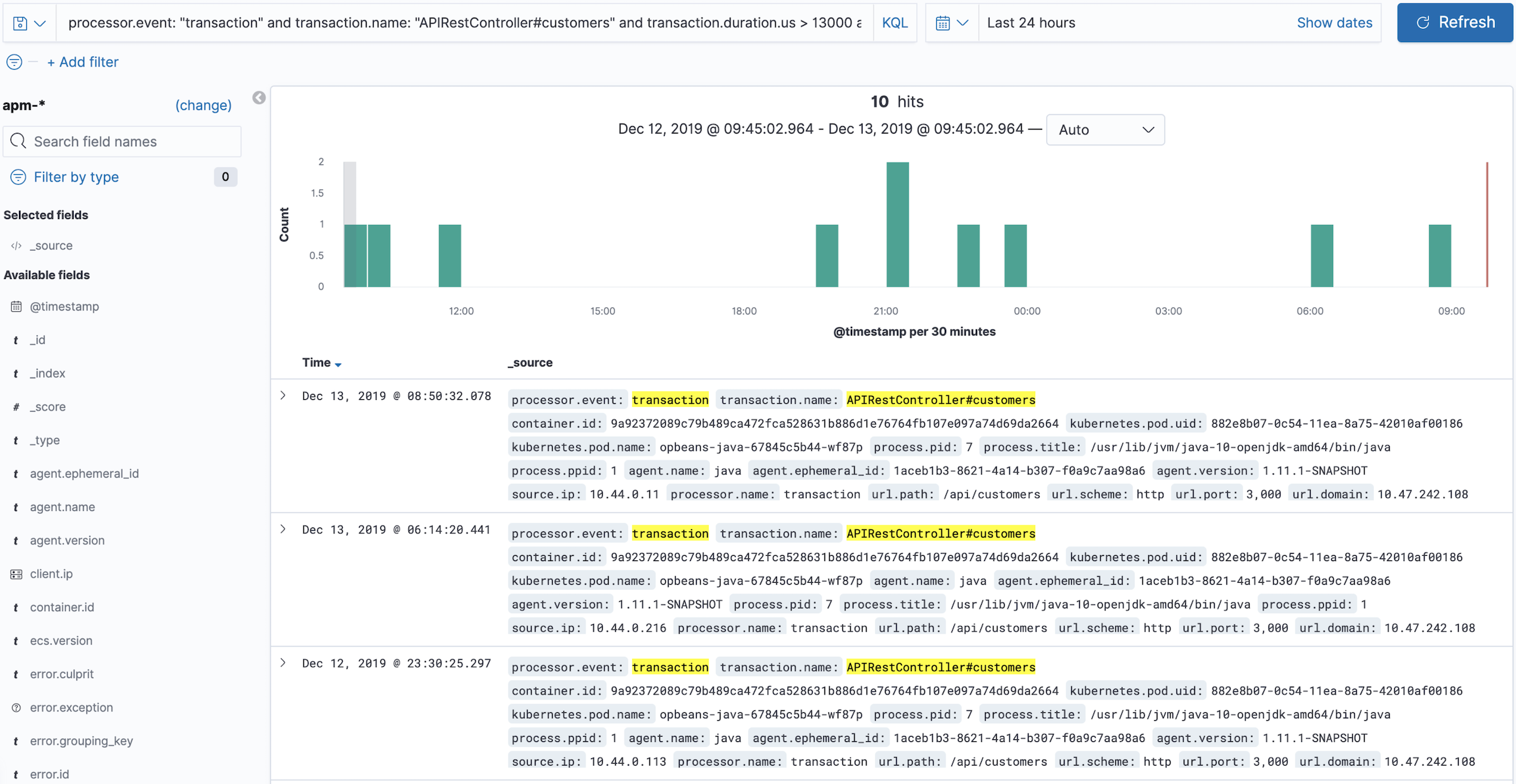 View all transactions in bucket View all transactions in bucket