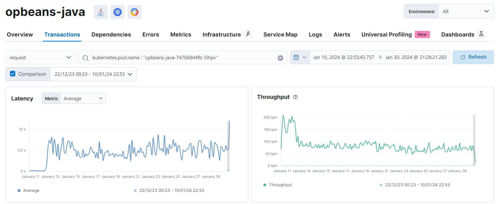 Applications UI Kubernetes Applications UI Kubernetes