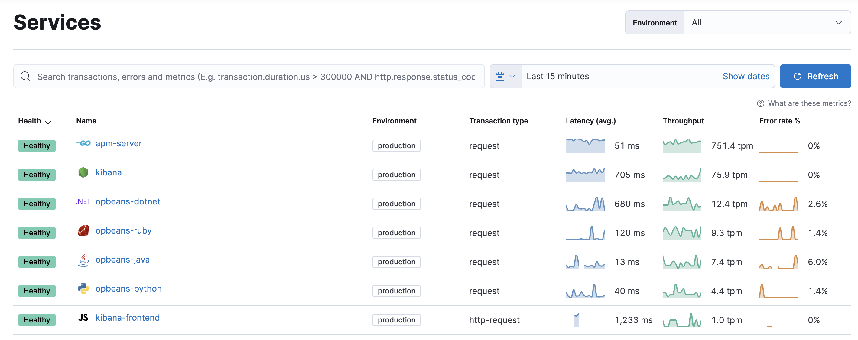 Applications UI Kubernetes Applications UI Kubernetes