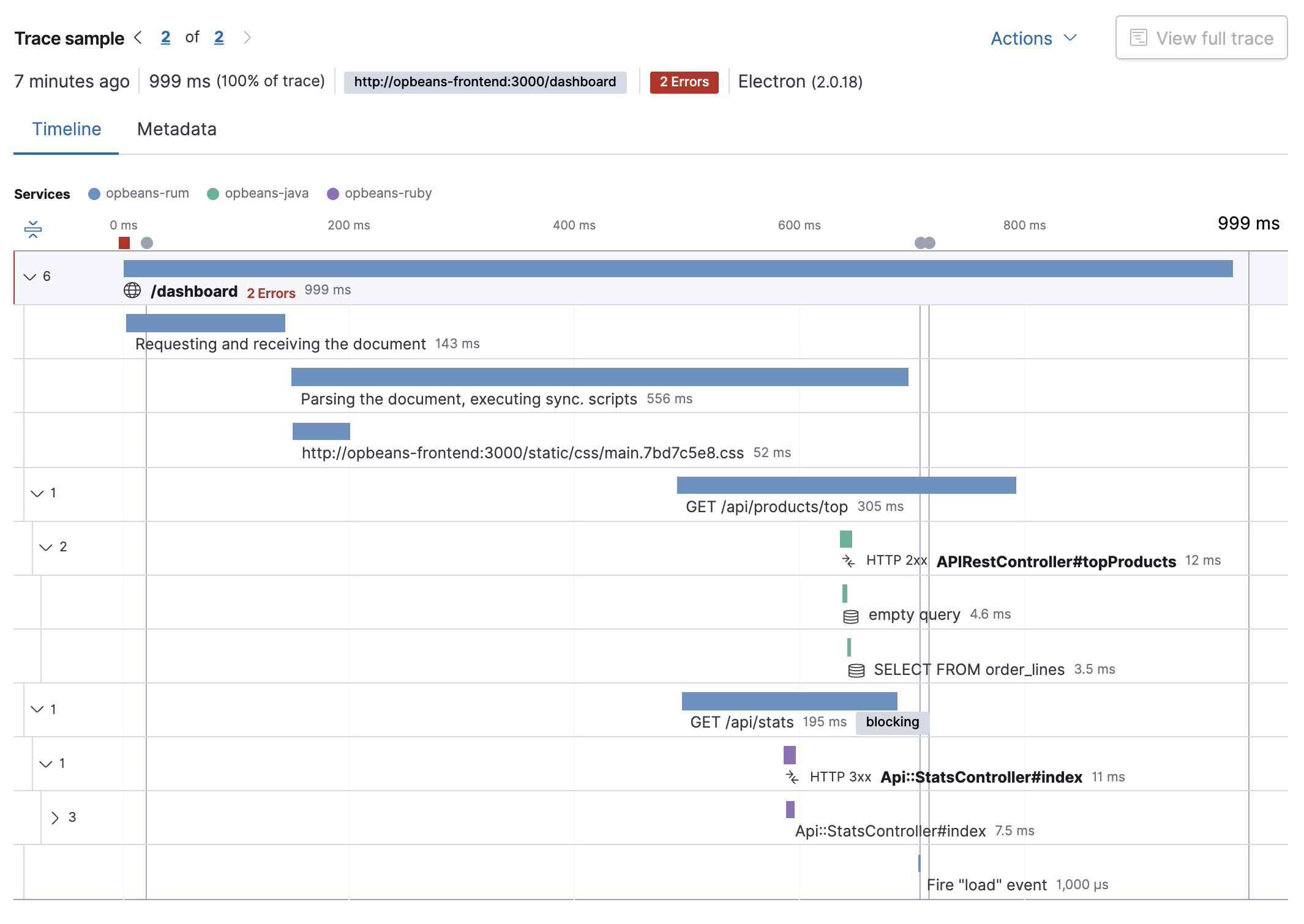 Example view of the distributed tracing in the Applications UI Example view of the distributed tracing in the Applications UI
