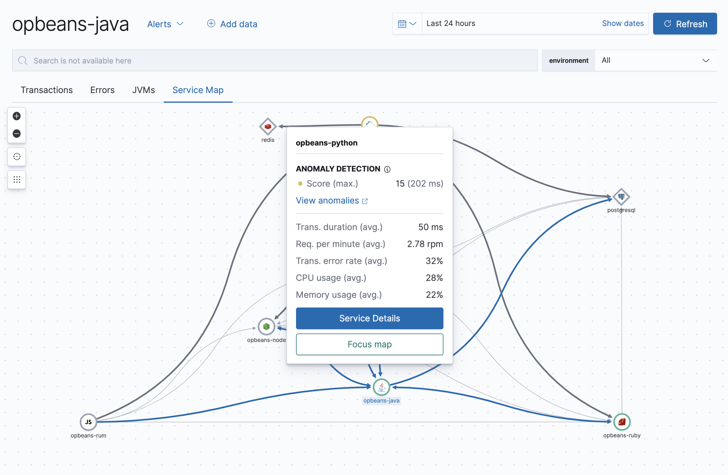 Example view of anomaly scores on service maps in the Applications UI Example view of anomaly scores on service maps in the Applications UI