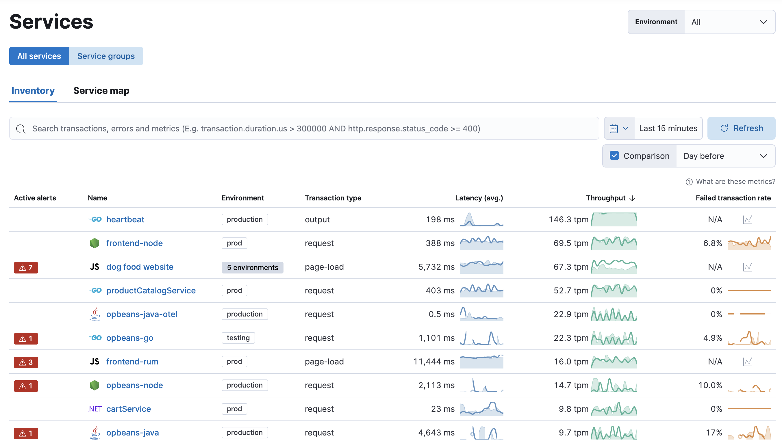 Example view of services table the Applications UI in Kibana Example view of services table the Applications UI in Kibana