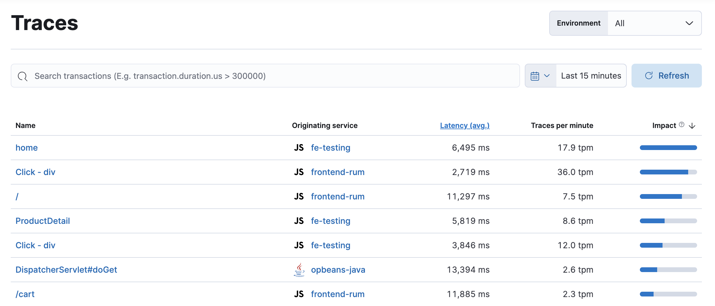 Example view of the Traces overview in Applications UI in Kibana Example view of the Traces overview in Applications UI in Kibana