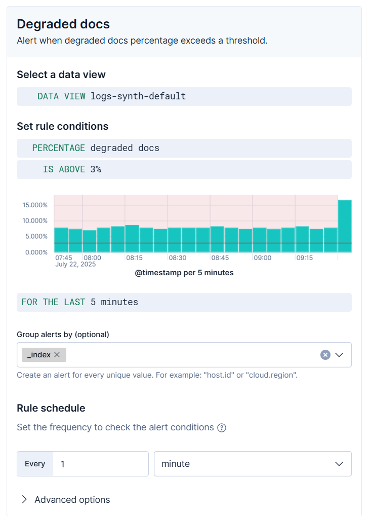 Create rule for degraded docs Create rule for degraded docs