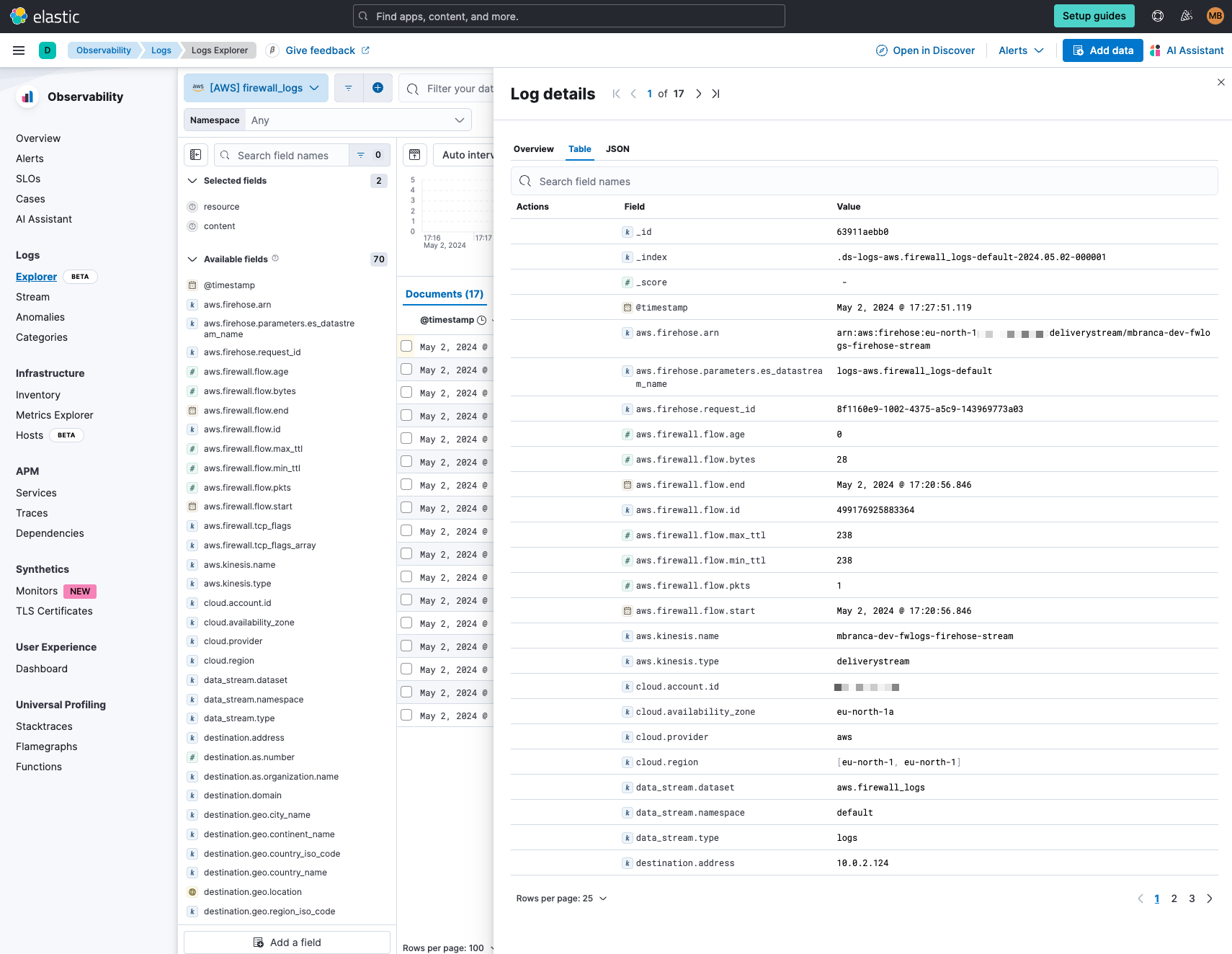 Visualize Network Firewall logs with Discover Visualize Network Firewall logs with Discover