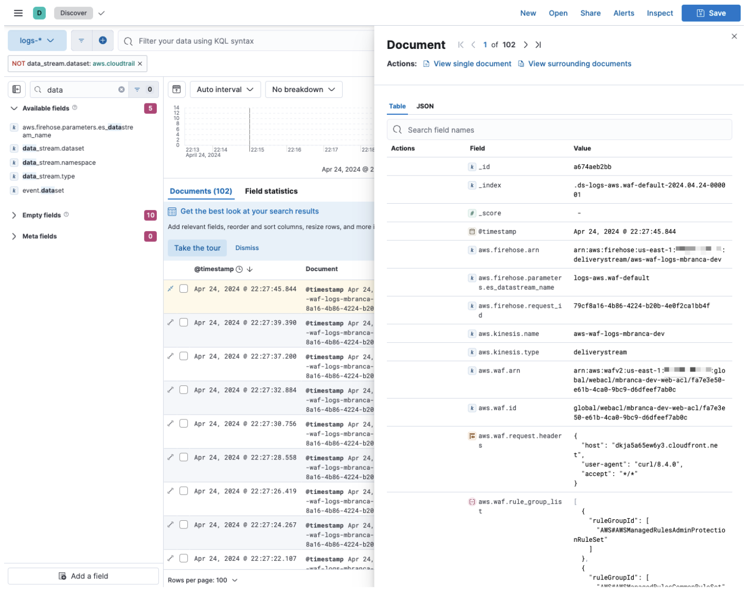 Firehose WAF logs in Kibana Firehose WAF logs in Kibana