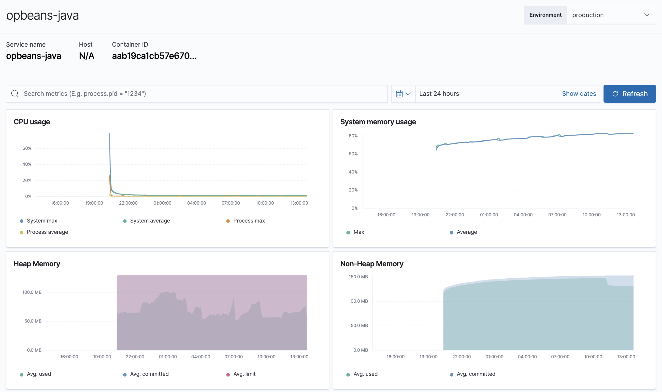 Example view of the Metrics overview for the Java Agent Example view of the Metrics overview for the Java Agent