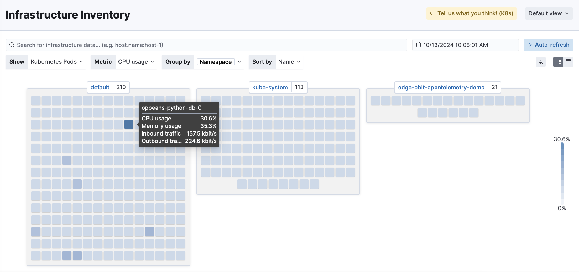 Kubernetes pod filtering Kubernetes pod filtering
