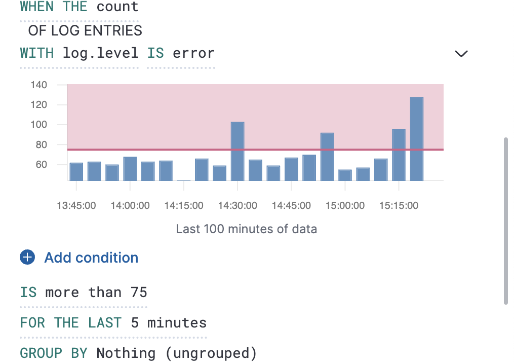 Log threshold chart previews Log threshold chart previews