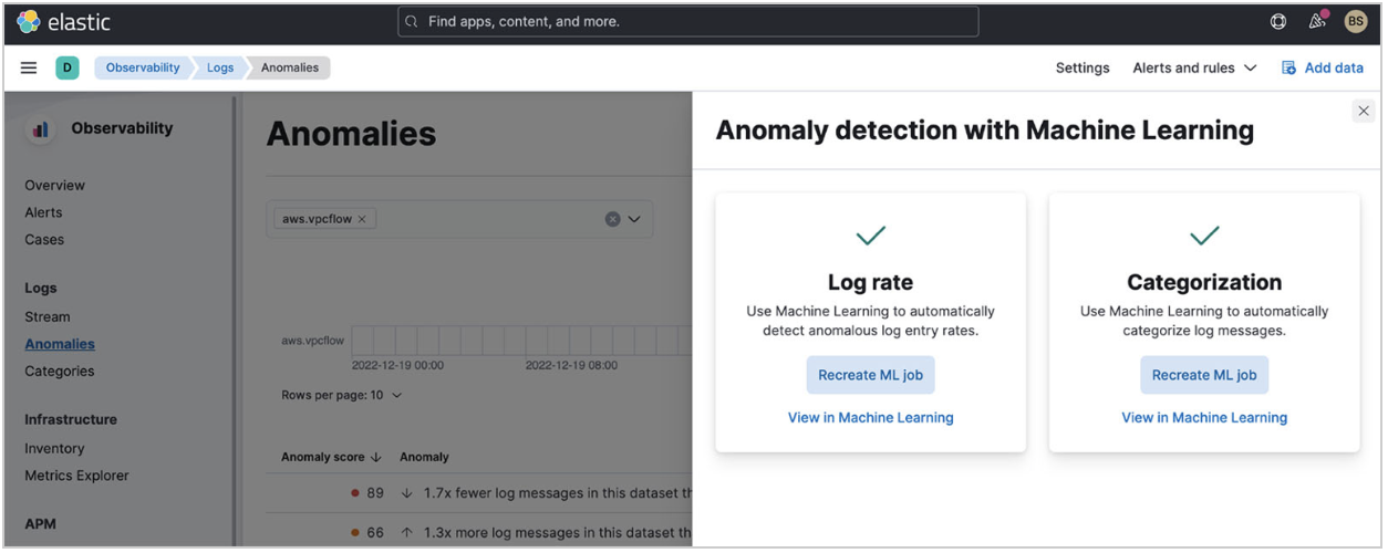 Anomalies detection with ML Anomalies detection with ML