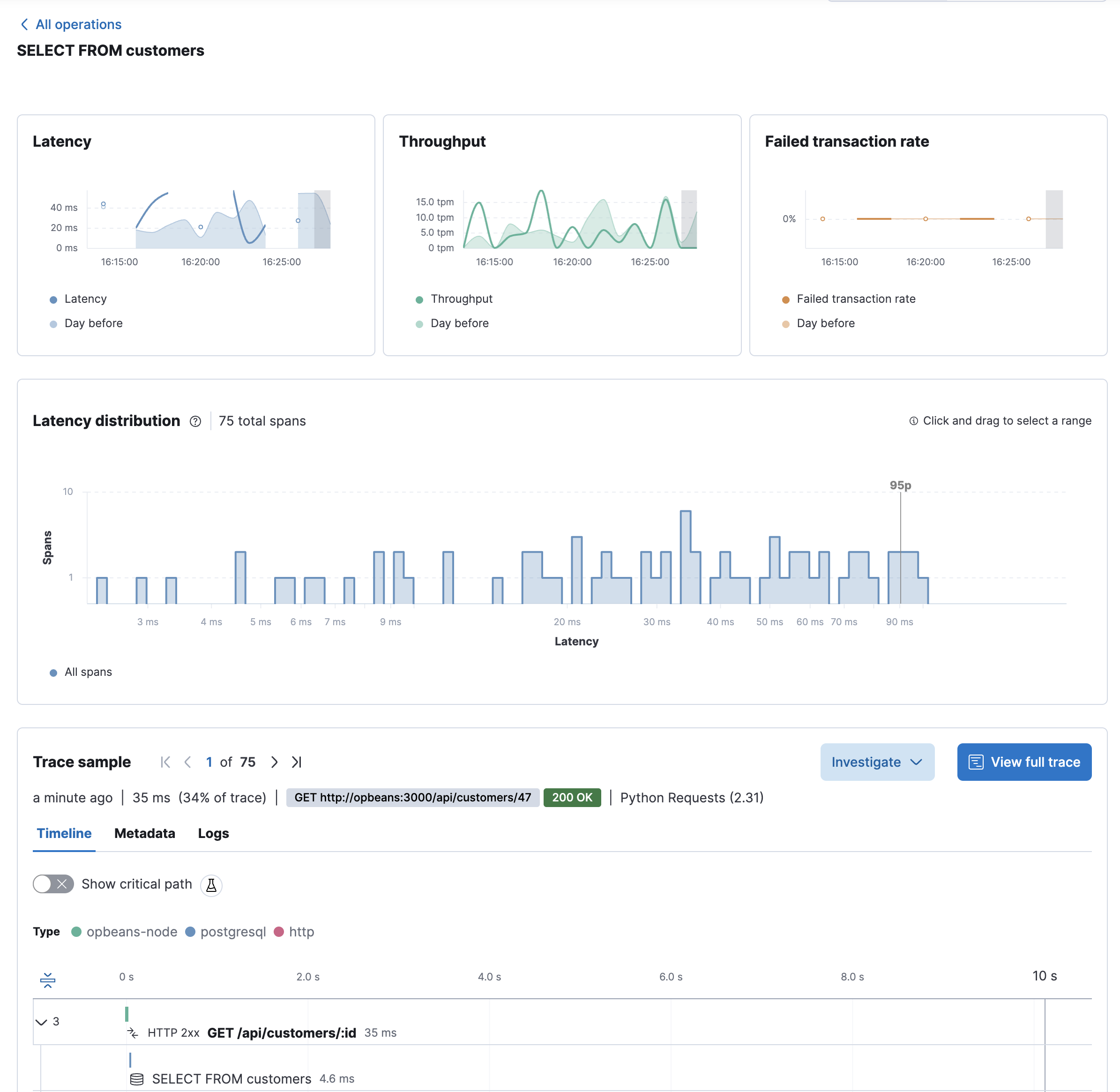 operations detail view in the Applications UI operations detail view in the Applications UI