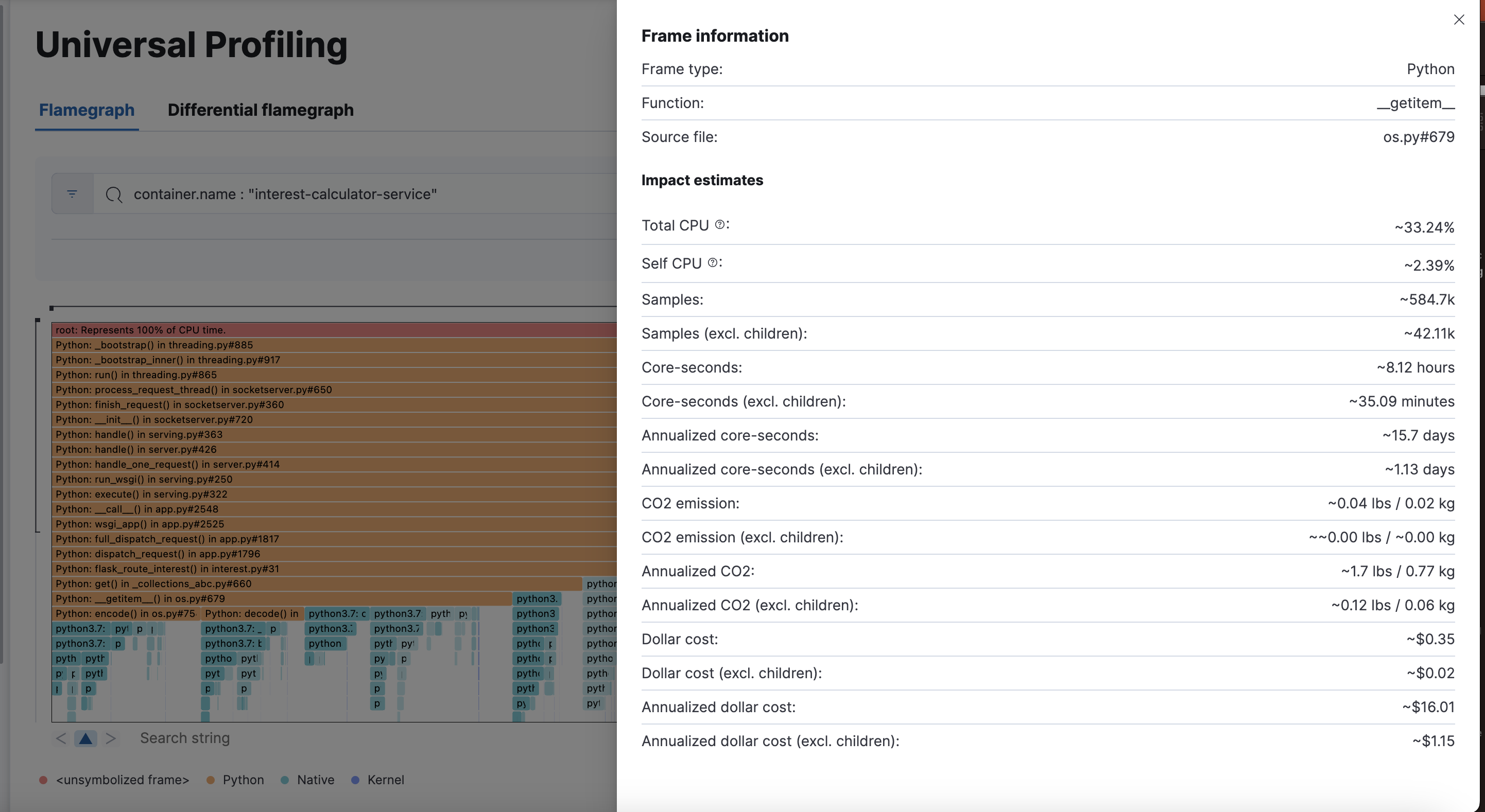 profiling flamegraph detailed view profiling flamegraph detailed view