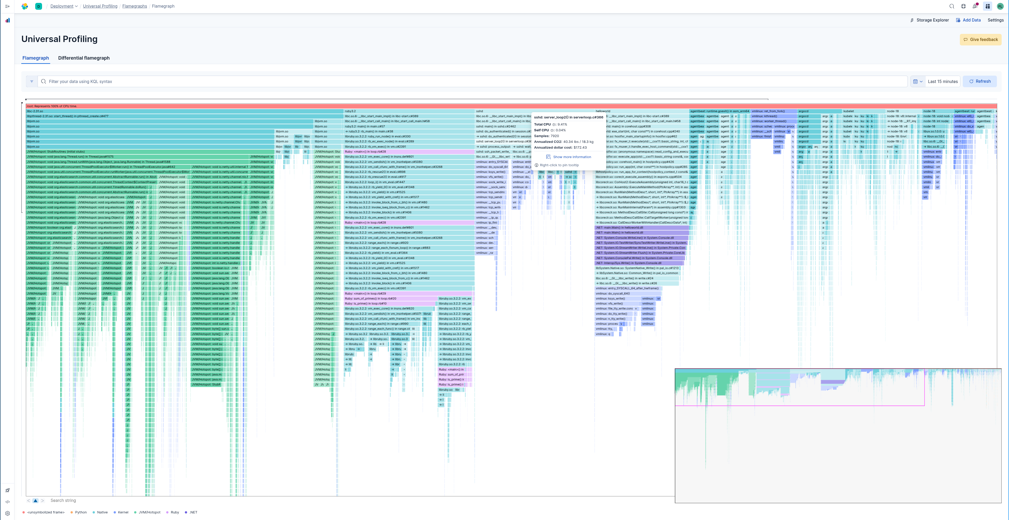 profiling flamegraph view profiling flamegraph view