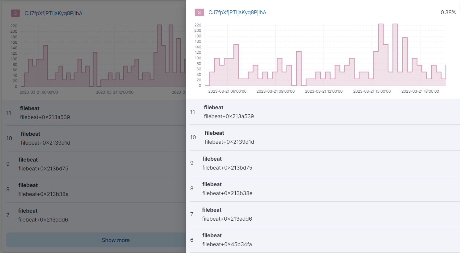 profiling stacktraces show more profiling stacktraces show more