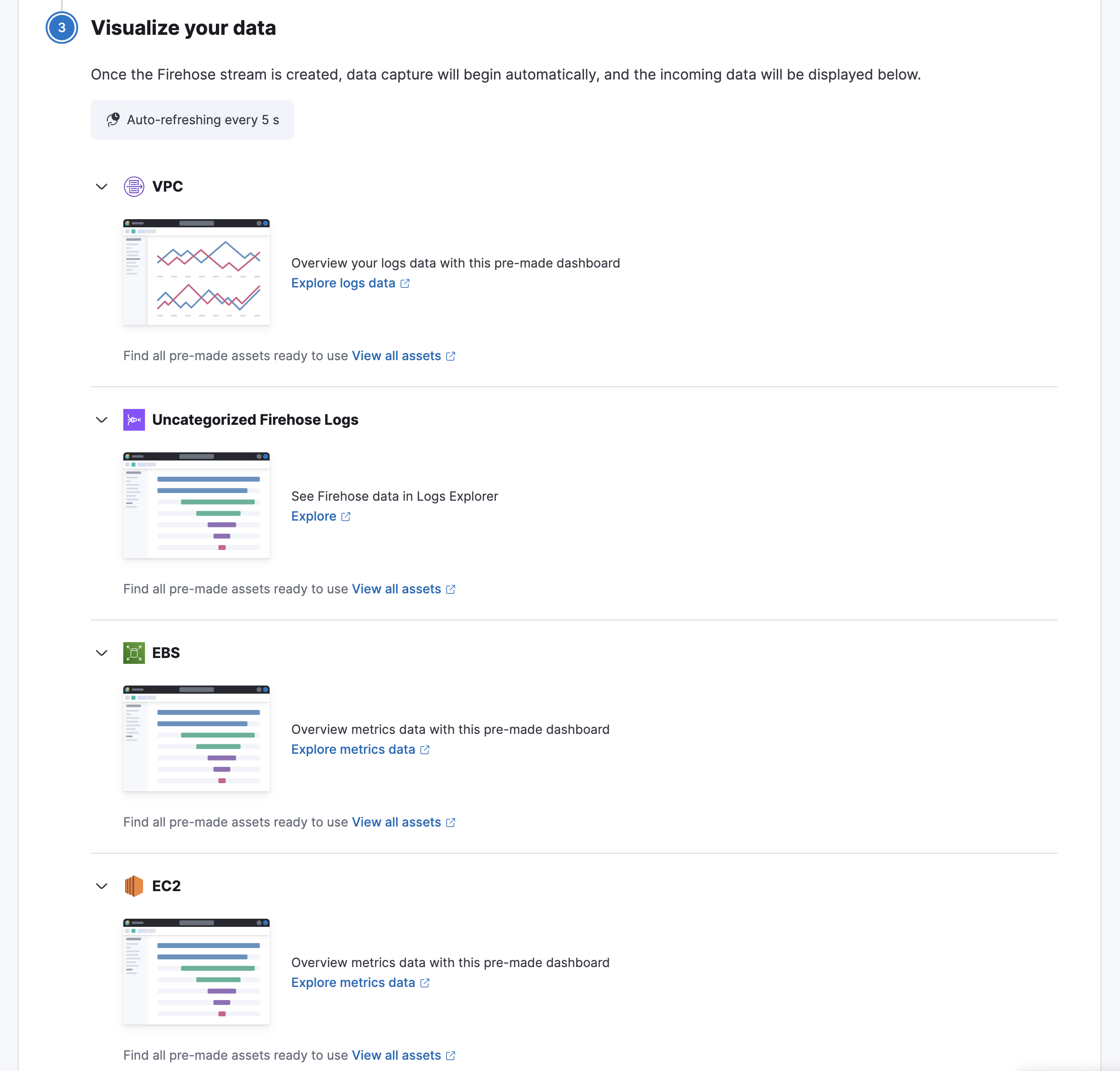 AWS Firehose dashboards AWS Firehose dashboards