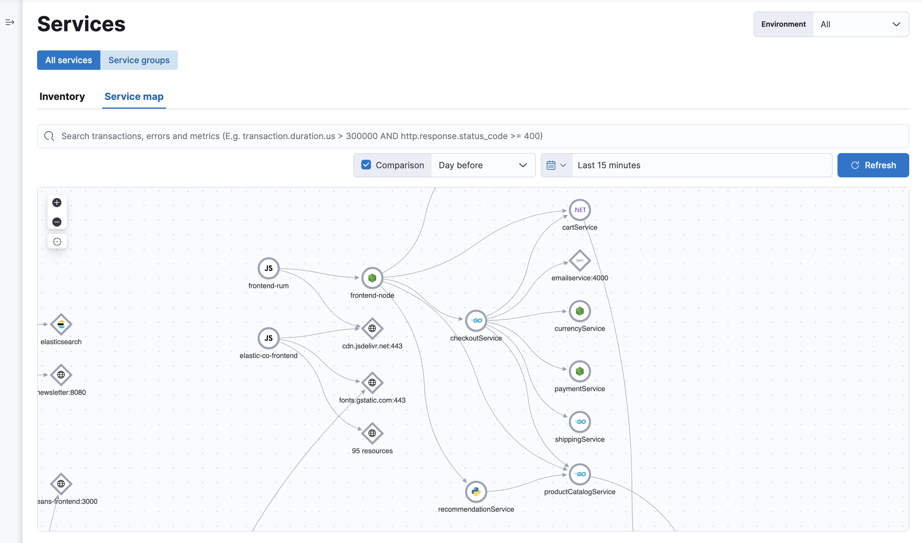 Example view of service maps in the Applications UI in Kibana Example view of service maps in the Applications UI in Kibana