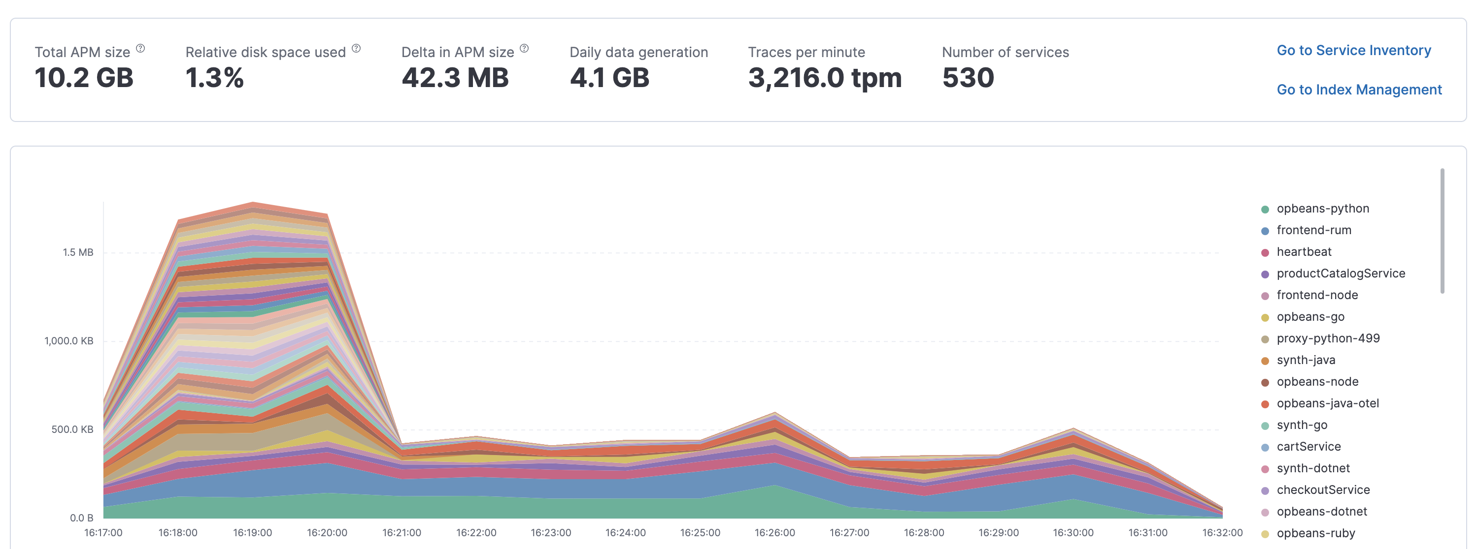 APM Storage Explorer APM Storage Explorer