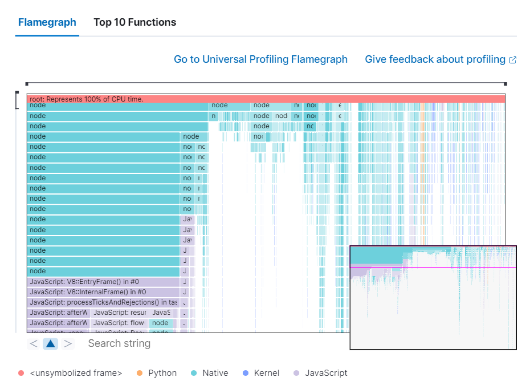 Host Universal Profiling Host Universal Profiling