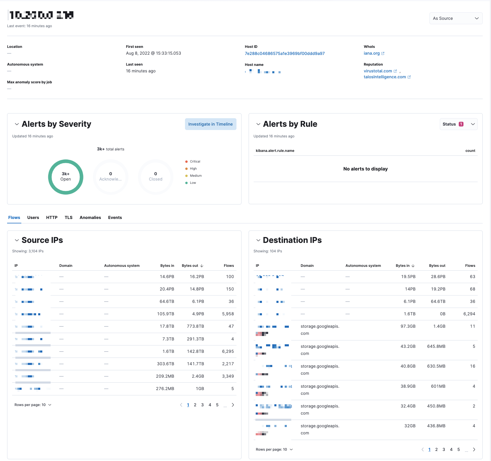 IP details page IP details page