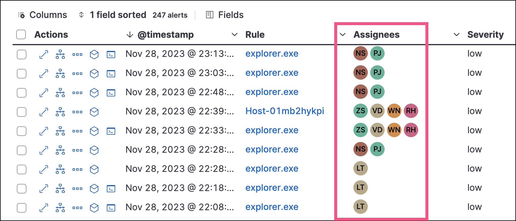 Alert assignees in the Alerts table Alert assignees in the Alerts table