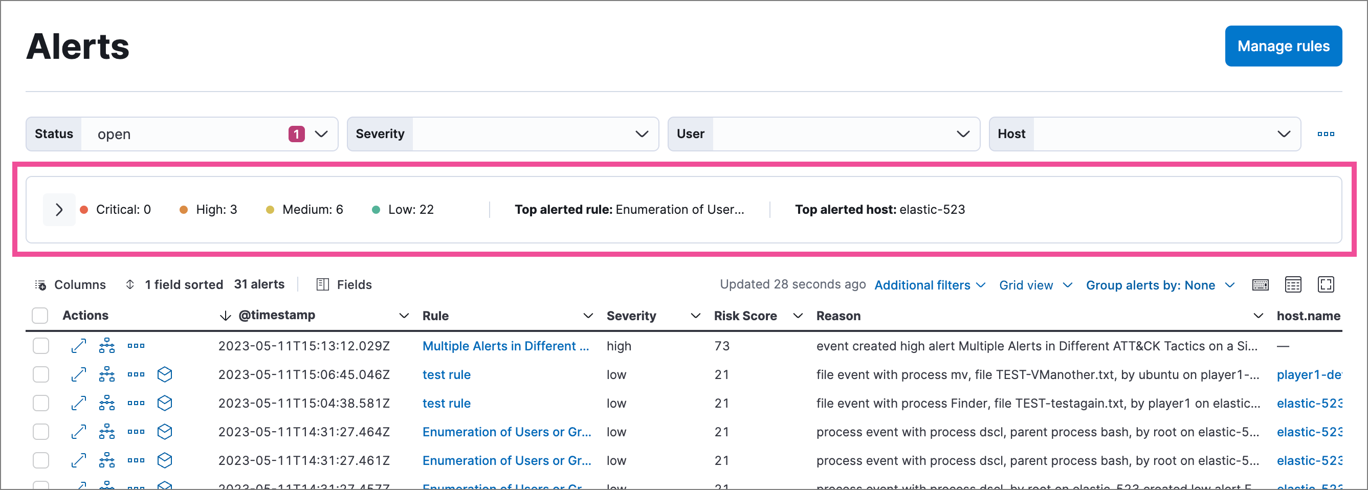 Alerts page with visualizations section collapsed Alerts page with visualizations section collapsed