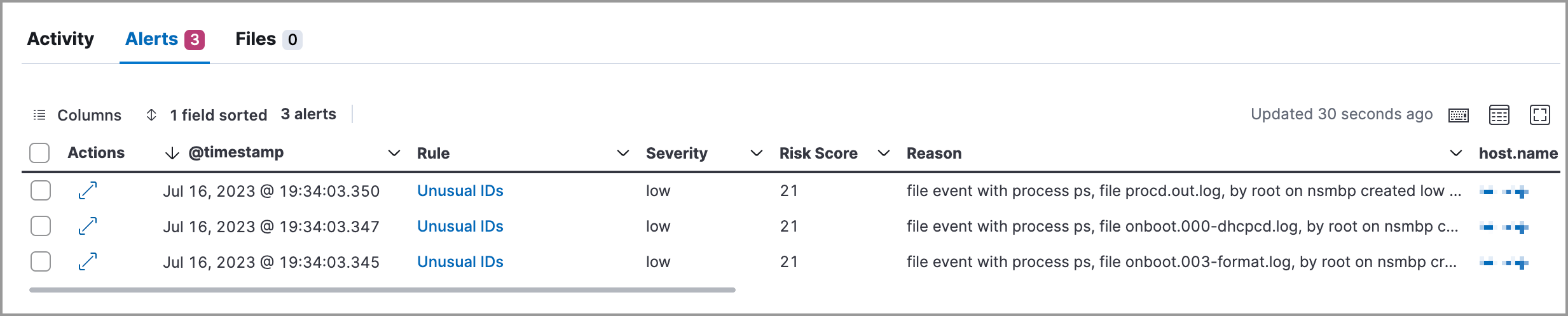 Shows you the Alerts tab Shows you the Alerts tab