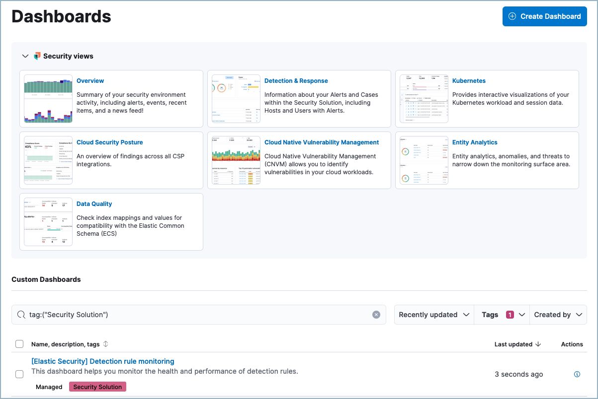 The dashboards landing page The dashboards landing page