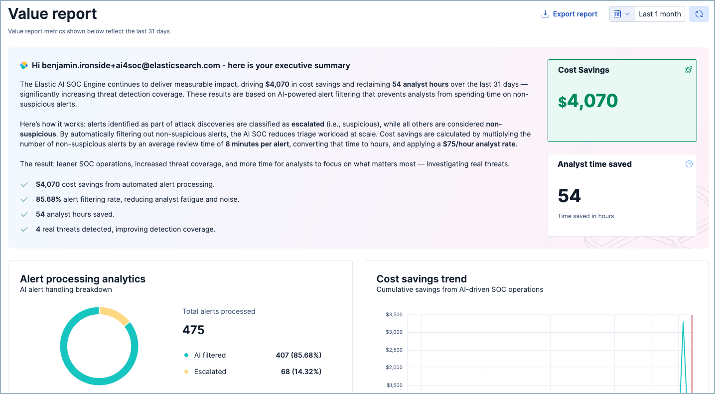 The Value Report in an EASE project The Value Report in an EASE project