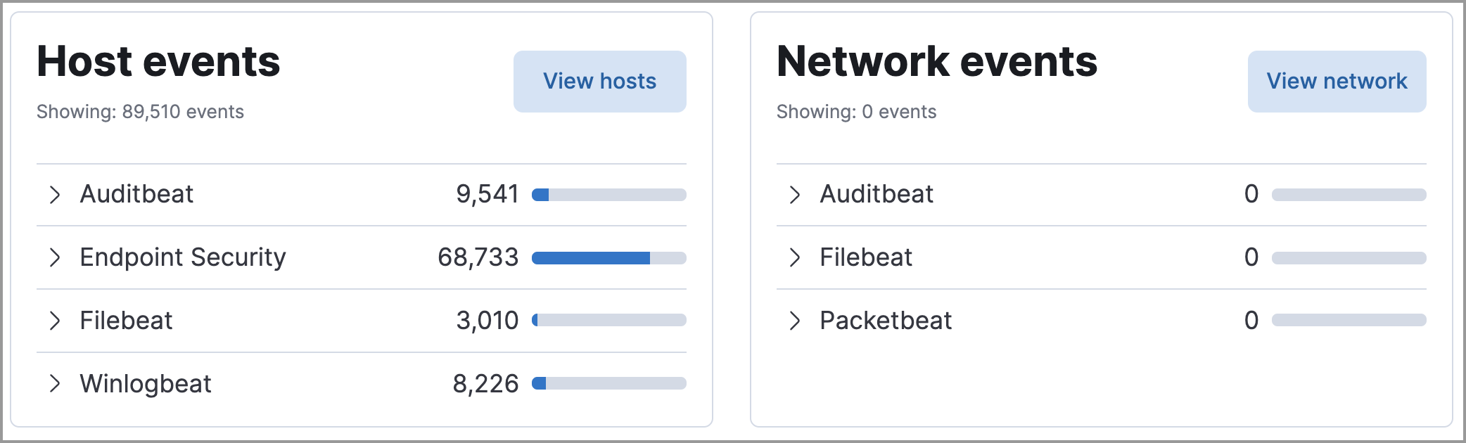Host and network events on the Overview dashboard Host and network events on the Overview dashboard