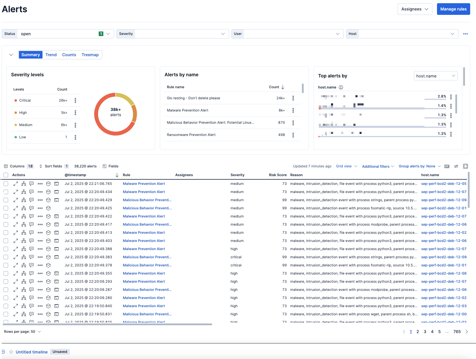 Alerts page overview Alerts page overview