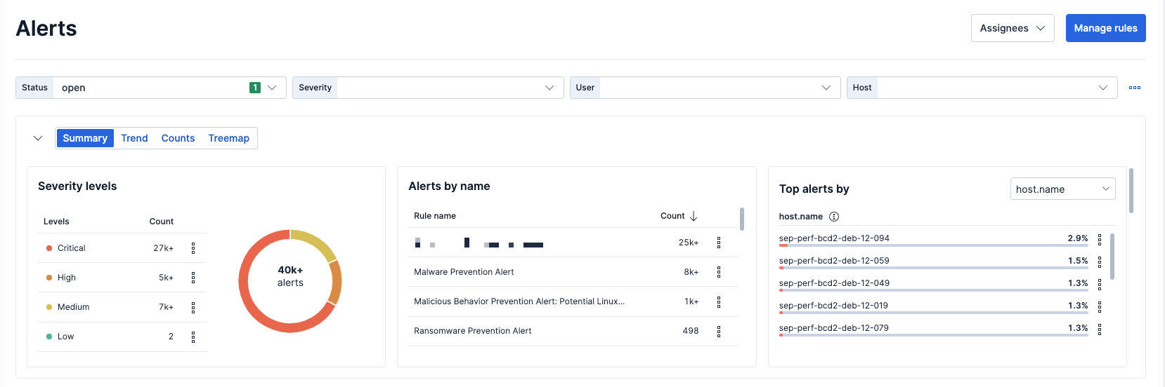 Alerts page, view by type Alerts page, view by type