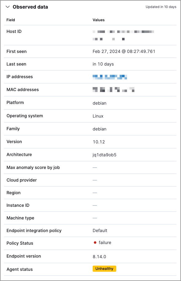 Host observed data Host observed data